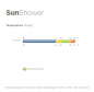 Preview: BUCAS Sun-Shower rug