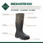 Preview: MuckBoot unisex winter boot MUCKMASTER HIGH (Tay High)