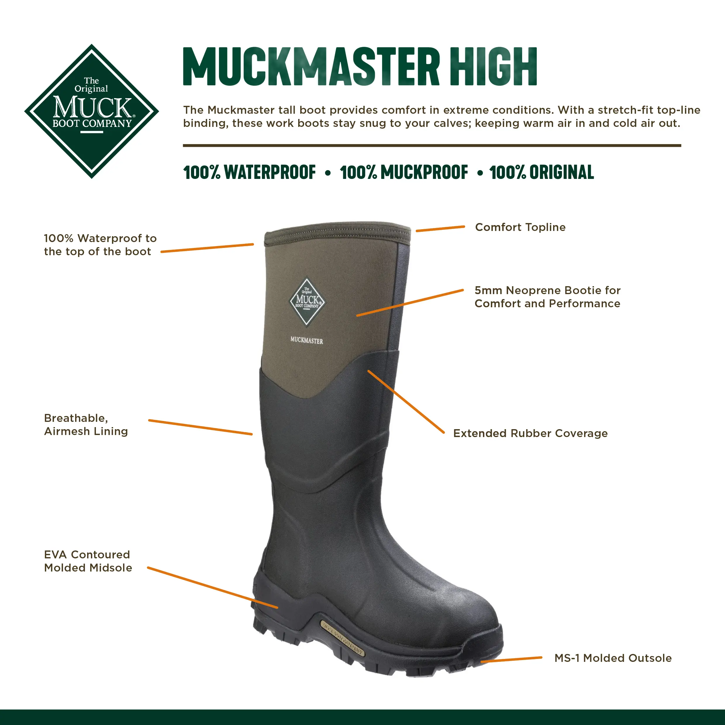 Herren Muckmaster High-Men