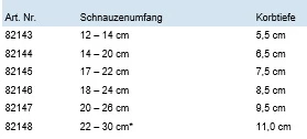 Muzzle Nylon 20 – 26 cm 9,5cm 19 - 39 cm