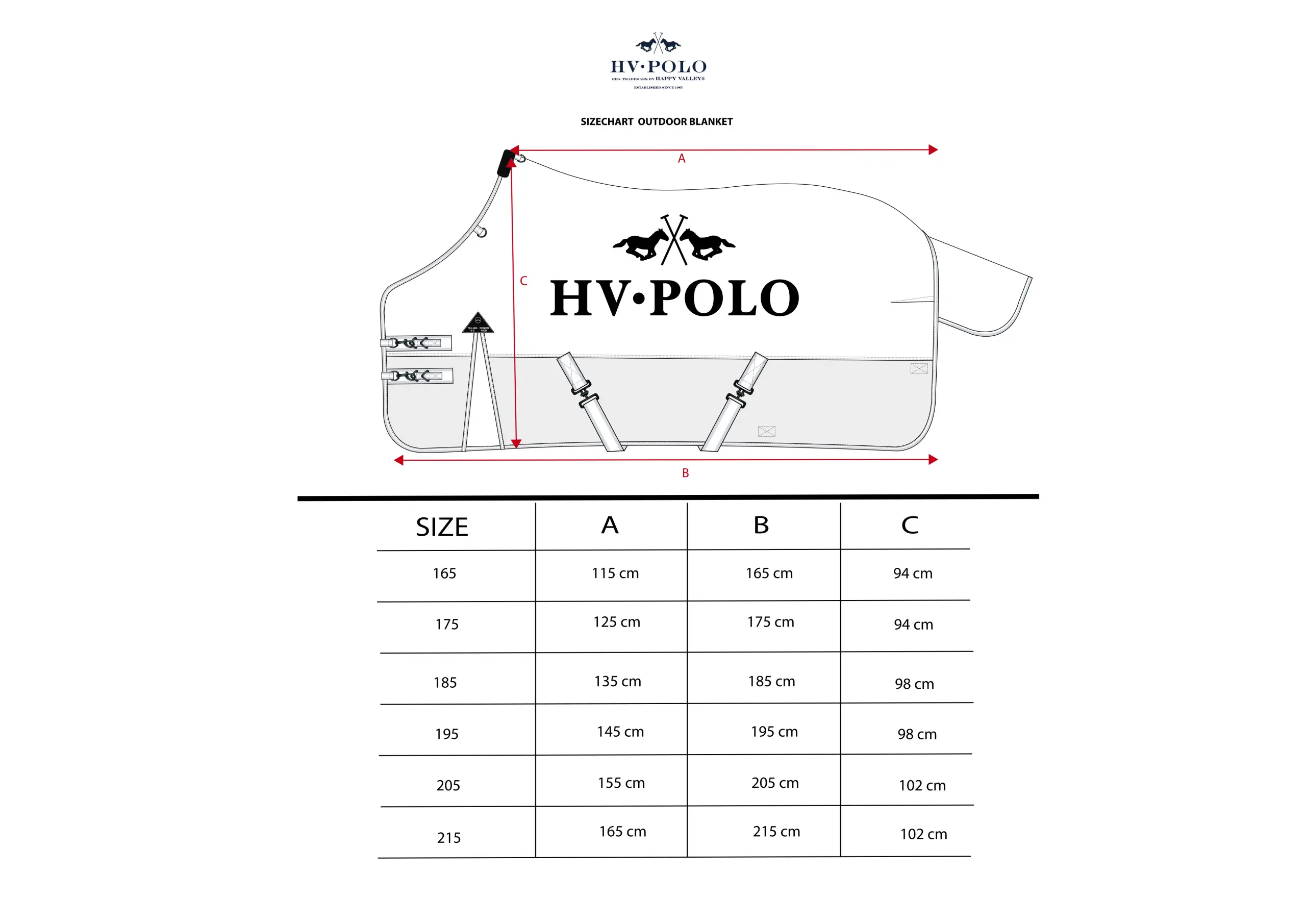 Outdoordecke HVPEssential 50gr