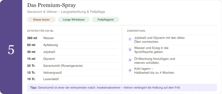 Rezeptkarte: Premium-Fliegenspray für Pferde mit Geraniumöl und Vetiver – fellpflegend, lange Wirkdauer, Zutaten und Zubereitung für 500 ml.