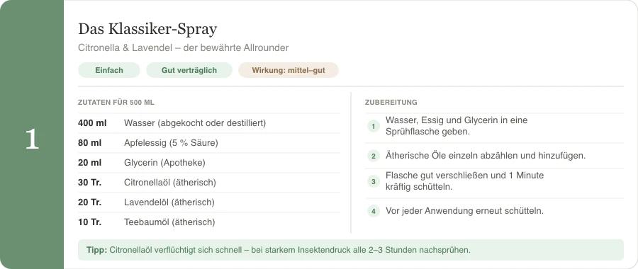 Rezeptkarte: Natürliches Fliegenspray für Pferde mit Citronella und Lavendel – Zutaten und Zubereitung für 500 ml, Wirkung mittel bis gut.