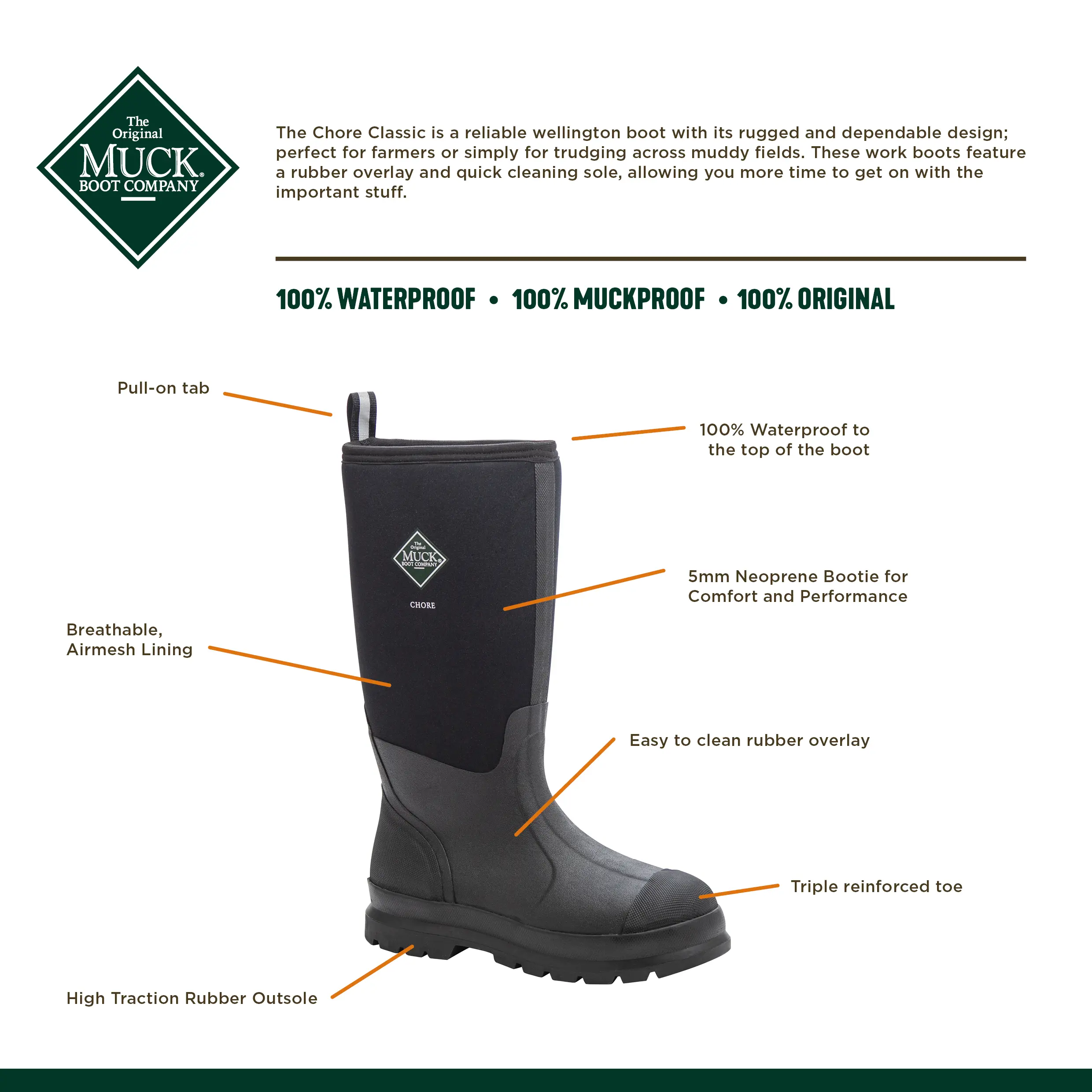 Stiefel CHORE HIGH