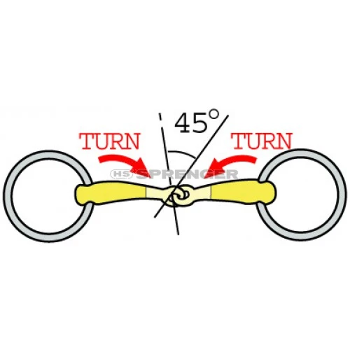 TURNADO loose ring snaffle 16mm
