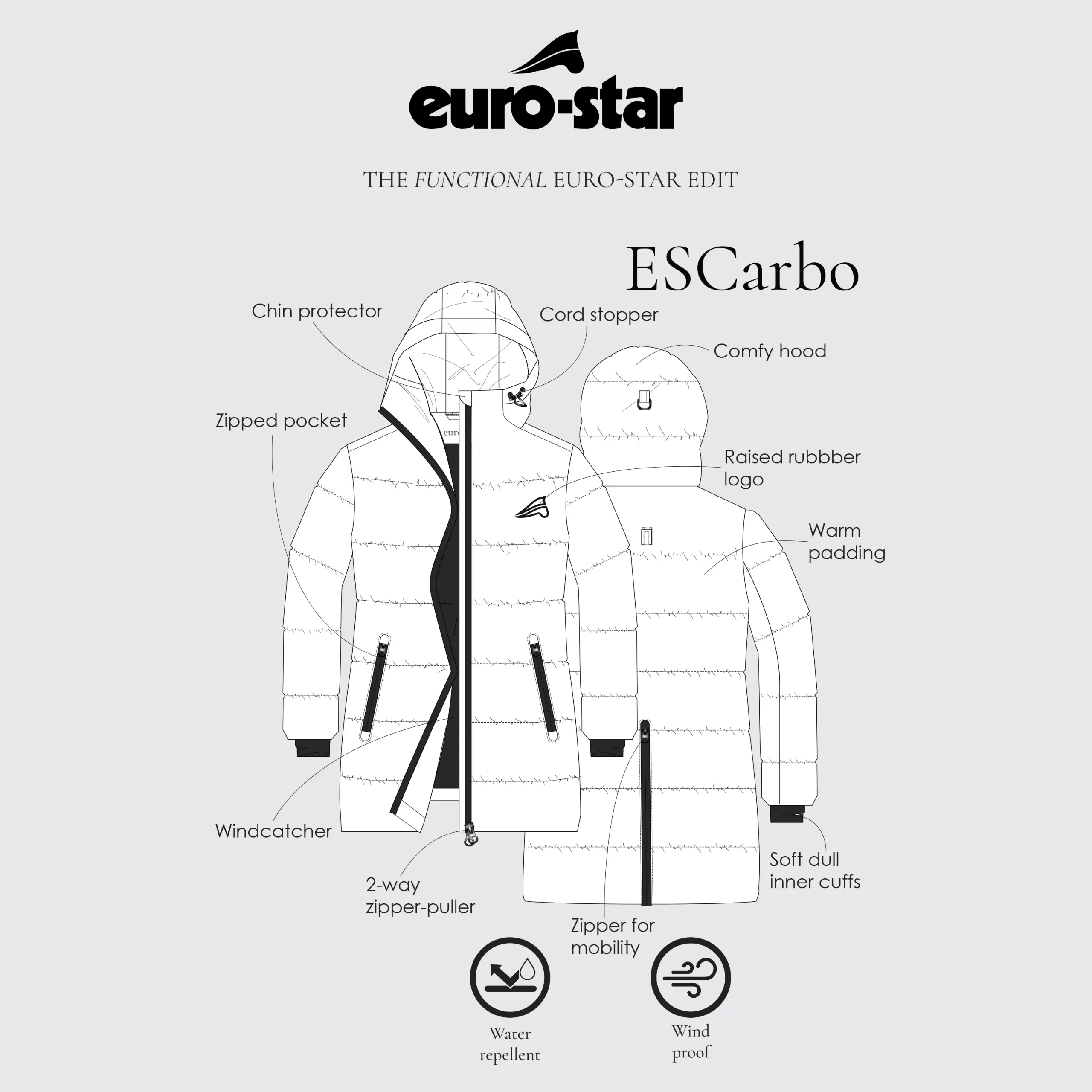 KIDS Jacket ESCarbo winter 2025
