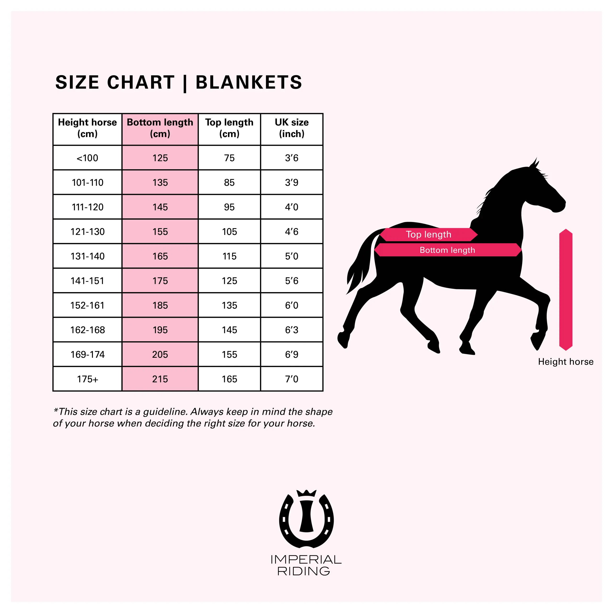 Outdoorblanket IRHSuper-proof 50gr