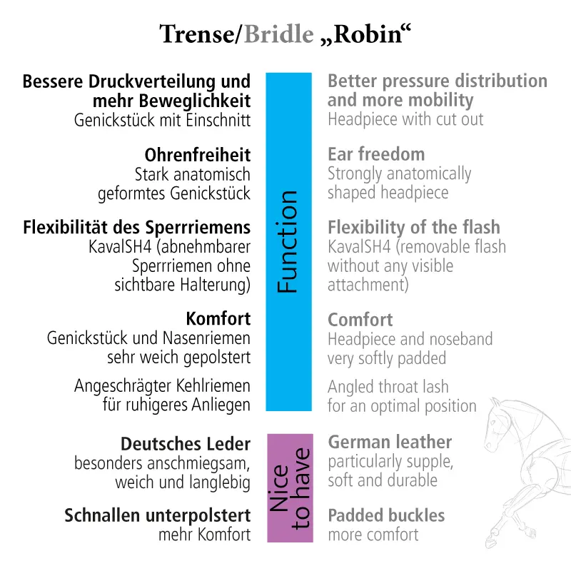 Springtrense ROBIN mit engl.-komb. Reithalfter
