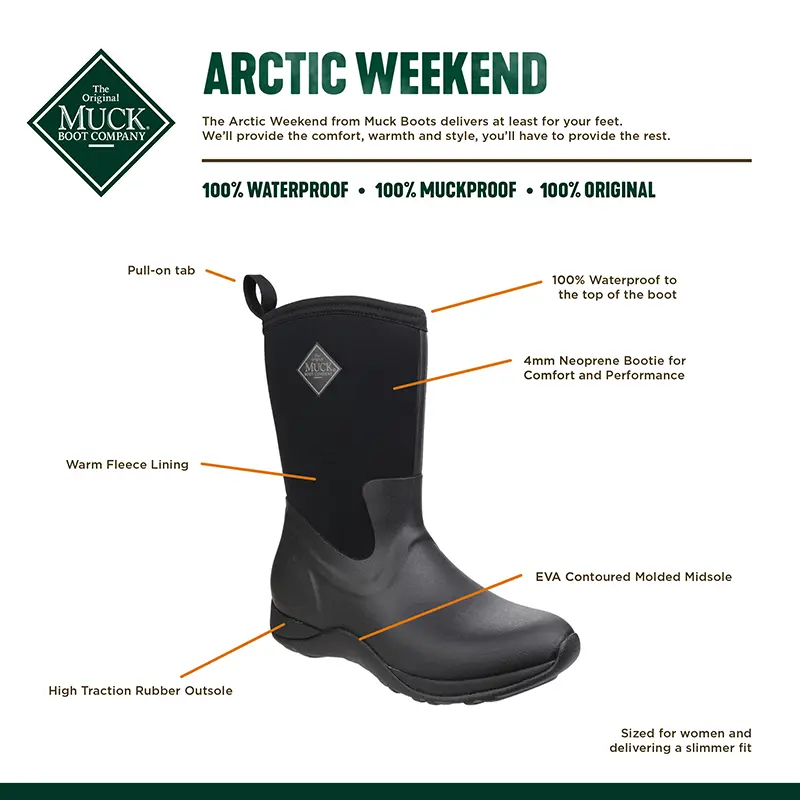 Damen Stiefel ARCTIC WEEKEND