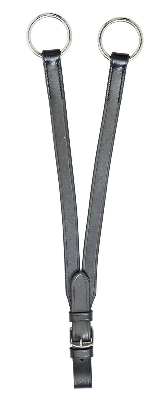 Martingalgabel BASIC