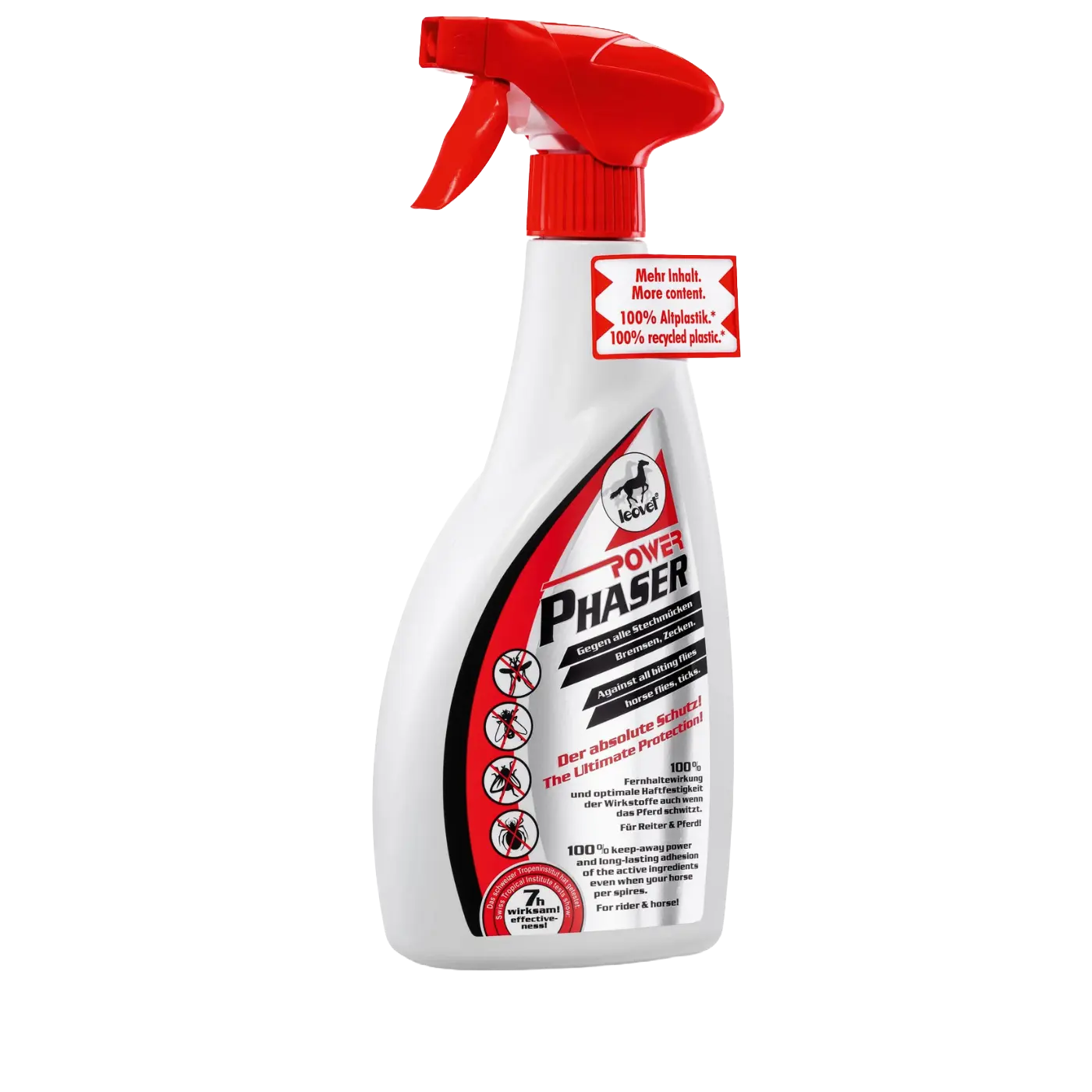 Insektenspray und Repellents