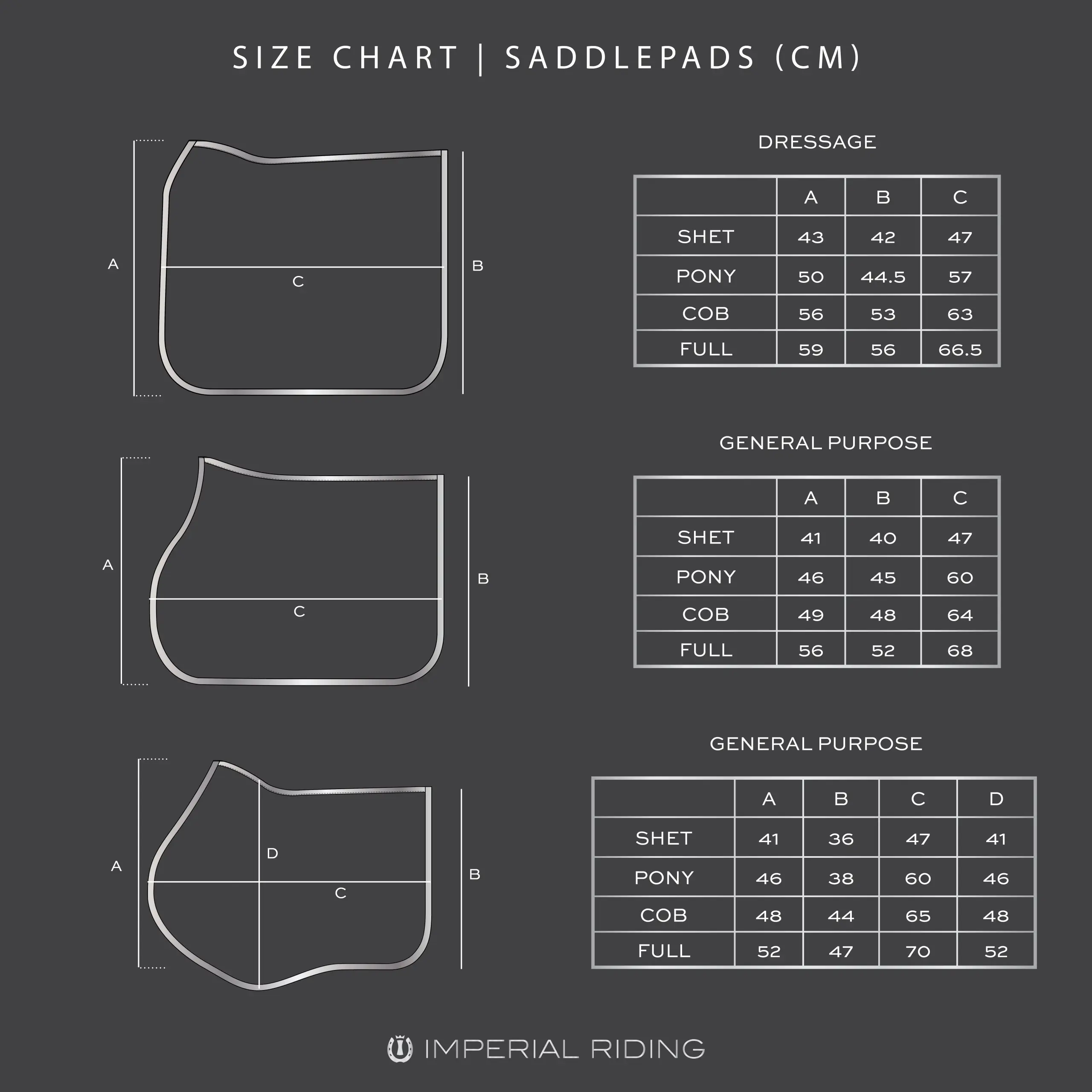 Saddle Pad IRHBasic mesh GP Summer 2026