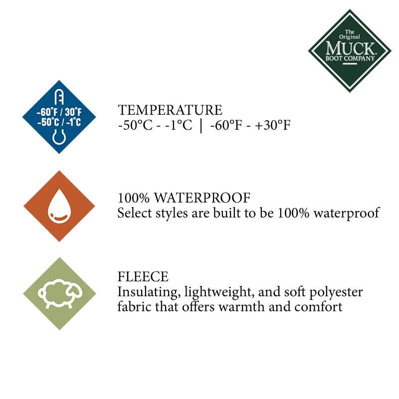 MUCKBOOT Arctic Sport II Tall